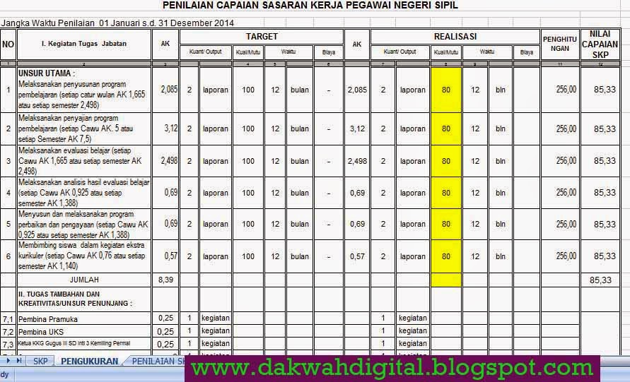 download SKP guru SD versi microsoft excel