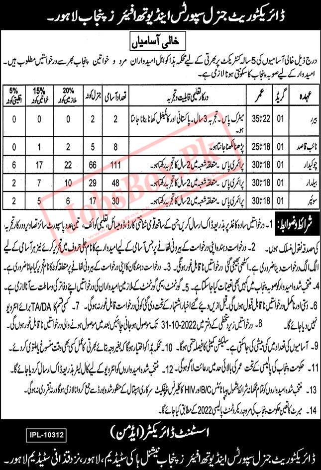 Sports and Youth Affairs Department Punjab Jobs 2022