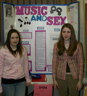 Music and Sex Science Fair Project