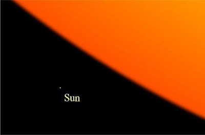 Inilah Bintang yang Besarnya 2000 Kali Matahari