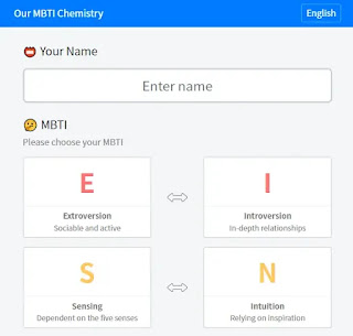 pengertian MBTI chemistry