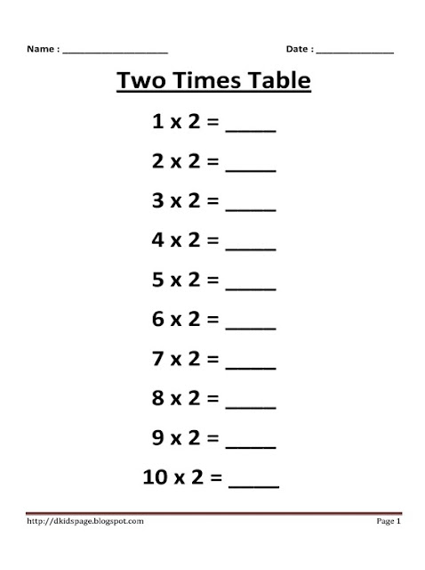 2 Times Multiplication Table Worksheet