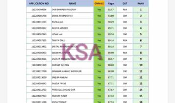 JKBOPEE Rank Wise Revised Provisional Merit List For GNM Course 2022