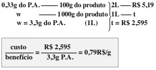 Resolução