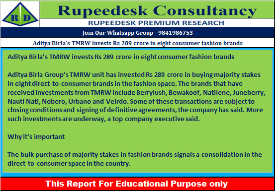 Aditya Birla’s TMRW invests Rs 289 crore in eight consumer fashion brands - Rupeedesk Reports - 29.11.2022