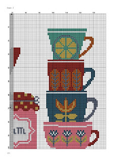 Time for tea creating cross stitch pattern