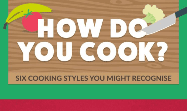 How Do You Cook? 6 Cooking Styles You Might Recognize