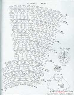 crochet, crochet patterns, how to crochet, free crochet patterns, crochet flowers, crochet baby blanket, crochet patterns free, crochet bikini, crochet dress, crochet for beginners, crochet hat patterns, crochet blanket, how to crochet a hat, crochet hook sizes, how to crochet a flower, how to crochet a scarf, hat, tunisian crochet, crochet top, crochet scarf, crochet flower pattern, crochet bags, crochet designs, crochet pattern, learn to crochet, patterns, crochet flower, how to crochet a blanket, crochet scarf patterns, crochet baby booties, crochet shorts, crochet hats, crochet headbands, crochet bag, crochet hooks, easy, crochet patterns, crochet tops, crochet slippers, crochet baby hats, patterns, crochet afghan patterns, crochet headband, crochet magazine, all free crochet, crochet hook, crochet patterns for beginners, crochet needles, crochet ideas, crochet baby sandals, crochet shawl, crochet baby dress, crochet blankets, crochet poncho, crochet abbreviations, crochet sweater, crochet baby shoes, crochet shrug, crochet baby, crochet wedding dress, crochet maxi dress, vintage crochet patterns, toddler dress patterns, crochet baby outfits, crochet dress pattern, crochet baby stuff,