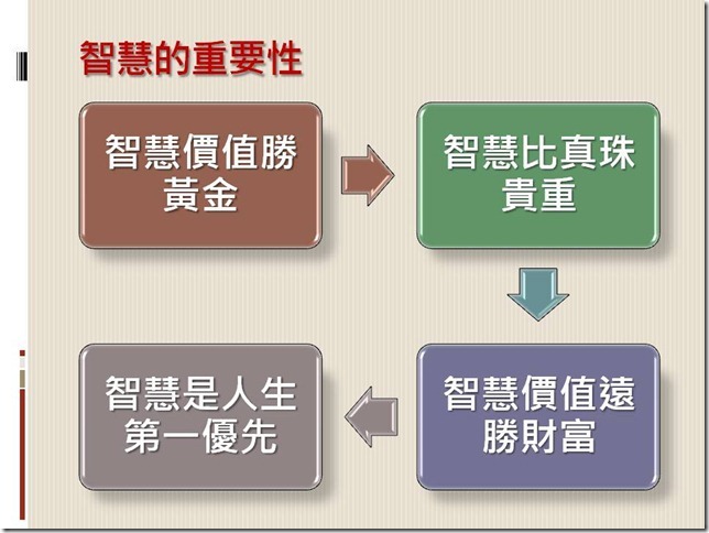 投影片34