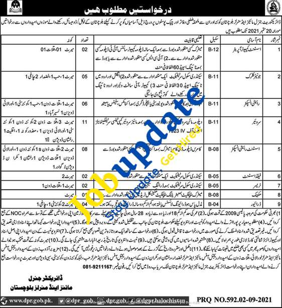  50 + Latest Balochistan Mines And Mineral Jobs 2021|Mineral Department Jobs 2021 Advertisement