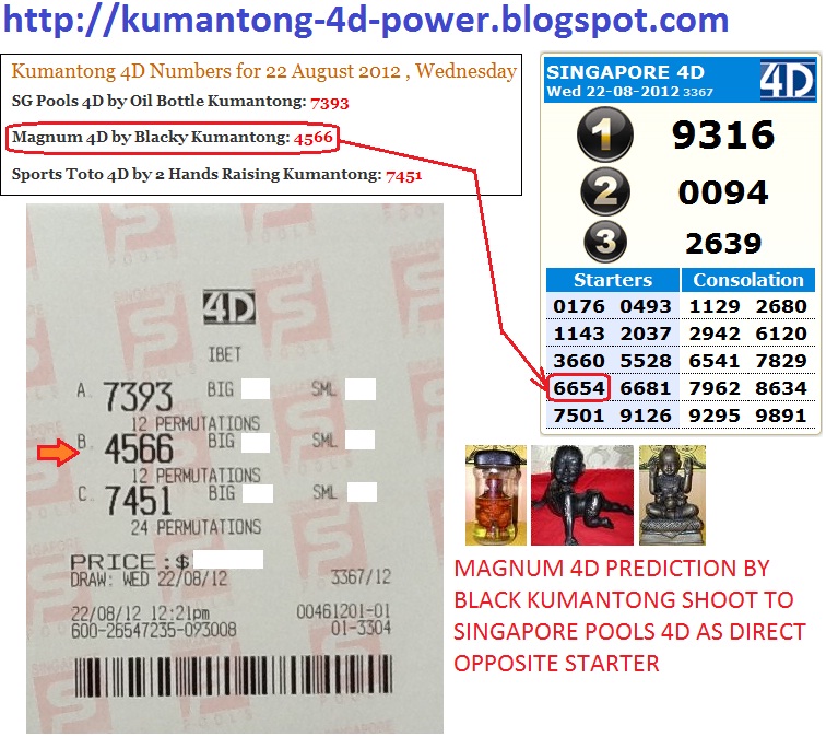 Magnum 4D Prediction shoot to Singapore Pools 4D as Ibet Starter - 22