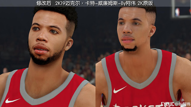 NBA 2K19 Michael Carter-Williams Cyberface