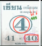 3UP VIP Cut digit open game number 16/08/2022 Thai Lottery-Thai lottery 3D cut digit 16/08/2022- Thailand Lottery 100% sure number 16-08-2022