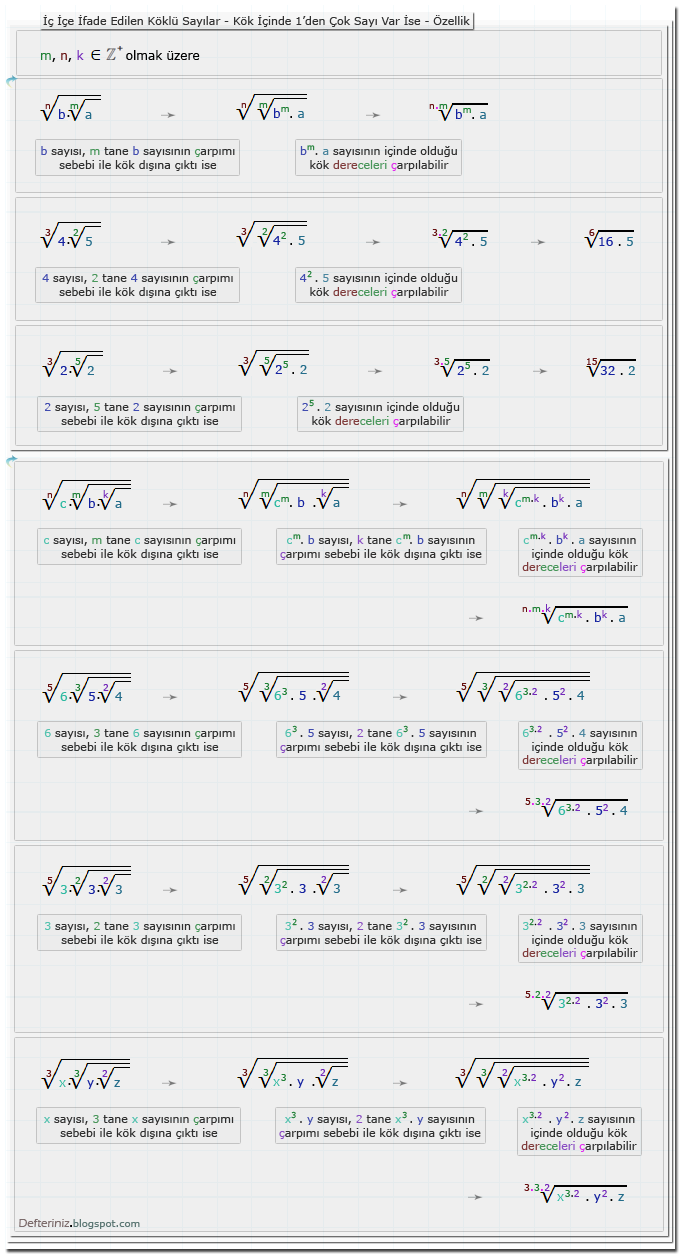 Tanım » İç içe ifade edilen ve kök içinde 1'den çok sayı olan köklü sayılar.
