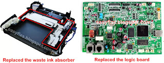 Service Tool is software used to reset the printer. The printer must be reset if replaced the waste ink absorber and replaced the logic board