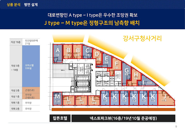 평면설계