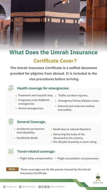 Umrah health Insurance Policy covers all these cases - Ministry of Hajj and Umrah