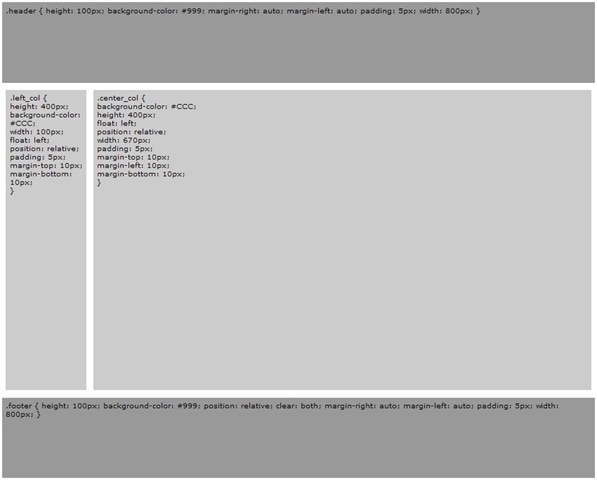 CenterAlignedWebsite_2