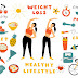 Top 10 Best Natural Weight Loss Supplements for Male and Female 