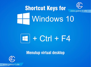 18+ Shortcuts Keyboard Windows 10 [Jalan Pintas Penting] Permudah Pekerjaan Anda