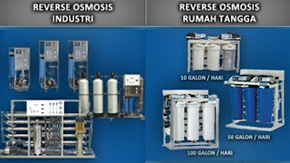 Reverse  Osmosis