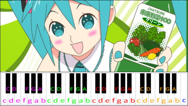 PoPiPo by Hatsune Miku Piano / Keyboard Easy Letter Notes for Beginners