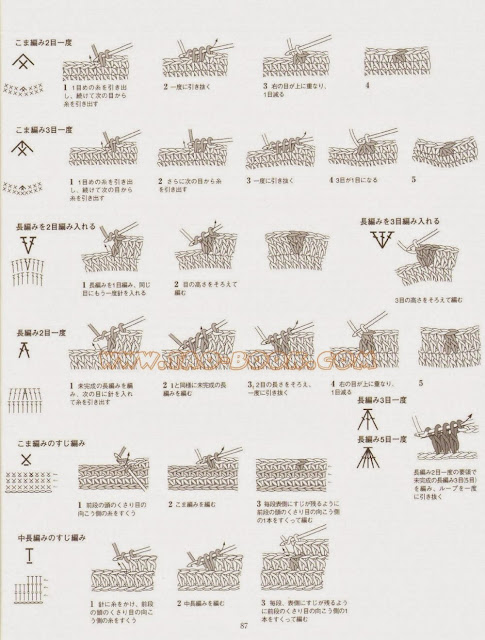 sciegi szydelkowe