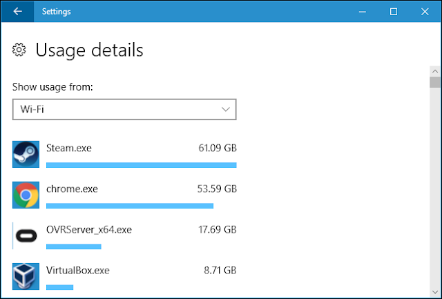 You can also view a log of how much data applications on your PC have used in the last 30 days. This can help you identify applications that might be using data in the background. To check this, head to Settings > Network & Internet > Data usage and click the graph.  This doesn’t mean these applications are using a lot of data, of course. However, if you see an application has used a lot of data and you think it might continue doing so while tethered, you may want to close that application until you’re back on a normal connection.