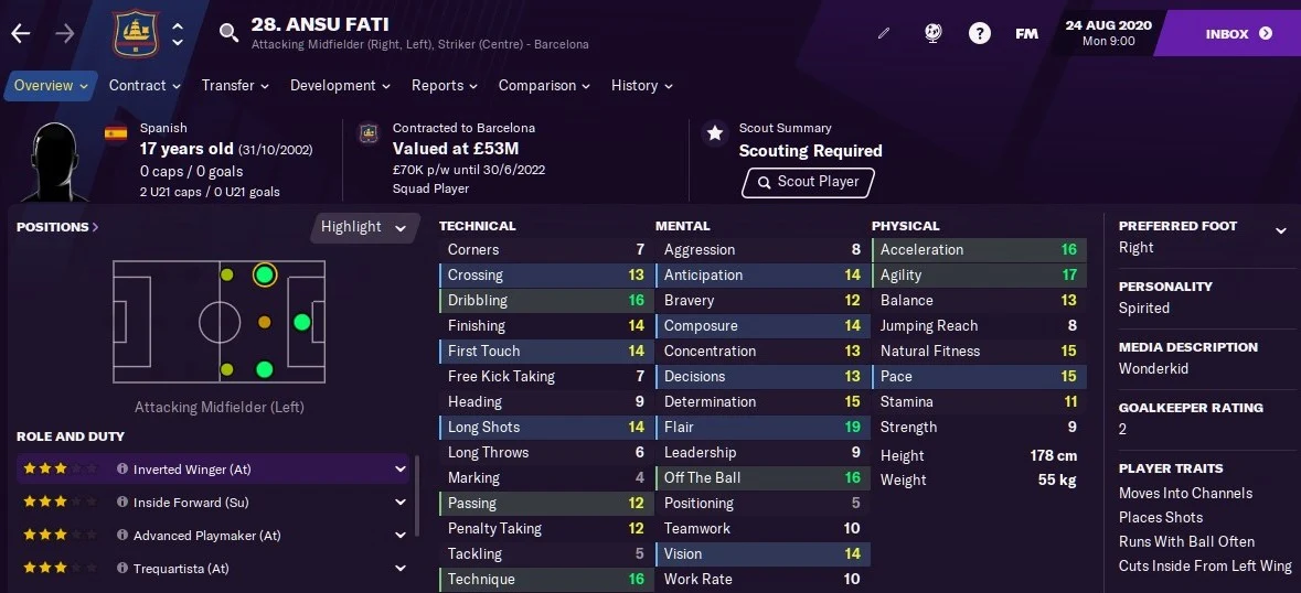 Ansu Fati: Starting Attributes in FM2021