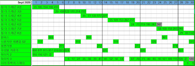 Korean Tracking Sheet