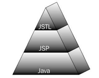  simple jsp program ,jsp example programs ,jsp program ,jsp programs ,jsp programs examples ,jsp program example ,jsp programming examples ,simple jsp program example ,jsp examples programs ,jsp program examples ,simple jsp programs ,jsp programming ,jsp simple program ,examples of jsp programs ,example of jsp program ,a simple jsp program ,jsp programs examples with output ,jsp example program ,jsp simple example programs ,jsp programming language ,jsp programing ,first jsp program ,jsp programming tutorial ,jsp program for login page ,jsp first program ,jsp page ,jsp pages ,page jsp ,jsp page example ,javaserver pages jsp ,jsp example page ,example of jsp page ,example jsp page ,jsp pages example ,jsp pages examples ,jsp write to page ,page in jsp ,what is jsp page ,what is a jsp page ,home page in jsp ,what are jsp pages ,international mail tracking ,tracking mail ,mail tracking ,international mail tracking system ,international registered mail tracking ,mail track ,jsp website ,jsp websites ,jsp website example ,jsp website examples ,jsp websites examples ,jsp based websites ,websites using jsp ,how to create a website using jsp ,website using jsp ,jsp website tutorial ,international airmail tracking ,airmail tracking ,registered airmail tracking ,china post airmail tracking ,track airmail ,china post airmail tracking number ,china airmail tracking ,tracking airmail ,jsp file ,jsp files ,jsp file example ,jsp write to file ,what is a jsp file ,what is jsp file ,jsp server ,jsp web server ,web server for jsp ,jsp servers ,server for jsp ,jsp server side ,sample jsp page ,jsp sample programs ,jsp sample ,sample jsp code ,sample jsp programs ,sample jsp program ,sample jsp ,jsp sample program ,sample jsp application ,sample jsp file jsp sample page ,jsp samples ,jsp sample application ,sample jsp project ,jsp sample project ,jsp sample projects ,sample jsp example ,sample jsp projects ,sample jsp web application ,sample jsp pages ,jsp page sample ,sample jsp servlet example ,jsp code ,jsp example code ,jsp code example ,jsp coding examples j,sp code examples j,sp coding j,sp page example code ,jsp codes ,jsp code for login page ,jsp code for homepage ,jsp coding tutorial ,simple jsp example ,jsp simple example  ,simple jsp page ,simple jsp ,simple jsp page example ,simple jsp code ,simple example of jsp ,simple jsp form example ,simple jsp tutorial ,jsp servlet ,servlet jsp ,servlets and jsp ,jsp and servlet ,jsp servlets ,servlets jsp ,jsp to servlet ,jsp and servlets ,tomcat jsp servlet ,jsp servlet mapping ,air mail tracking ,china post air parcel tracking ,track china post air mail ,china post air mail tracking service ,china post air tracking ,china post air mail tracking number ,china post air mail tracking ,china air post tracking ,china post air mail track ,china air mail tracking ,tracking china post air mail ,china air post mail tracking ,jsp application ,jsp application development ,application jsp ,jsp applications ,jsp web application ,simple jsp application example ,jsp application example ,jsp web application examples ,simple jsp application ,simple web application using jsp ,jsp web application example ,applications of jsp ,application of jsp ,jsp tags ,jsp tag ,jsp custom tags ,jsp tag library ,jsp custom tag ,jsp tag example ,jsp tags with example ,jsp tags examples ,jsp pdf ,jsp examples programs pdf ,jsp programming examples pdf ,jsp example programs pdf ,pdf jsp ,jsp examples pdf c,hina registered mail ,china post air mail website ,china mail tracking ,china post mail tracking ,china post registered air mail ,china air post mail ,china air mail ,china post mail ,china post register mail ,china postal tracking ,china tracking ,china post tracking ,china post track ,tracking china. ,china tracking post ,tracking china post ,track china post ,jsp online ,online jsp editor ,online jsp ,run jsp code online ,jsp online tutorial ,online jsp tutorial ,jsp servlet example ,servlet examples ,servlets examples ,jsp and servlet example ,simple jsp servlet example ,jsp and servlet example programs ,servlets example ,servlet and jsp example ,jsp servlet example project ,servlets and jsp examples ,jsp servlet example application ,jsp with servlet example ,servlet example with jsp ,jsp servlet example code ,jsp to servlet example ,jsp servlet examples ,servlet with jsp example ,jsp and servlets example ,servlet to jsp example ,call servlet from jsp example ,jsp servlet application example ,jsp servlets examples ,jsp form submit to servlet example ,web jsp ,jsp web ,jsp web page ,jsp web page example ,jsp web pages ,jsp web development ,jsp in web technology ,jsp form ,form jsp ,jsp form example ,jsp form submit example ,jsp form submit ,jsp submit form ,html form jsp ,jsp form example code ,jsp version ,latest jsp version ,jsp latest version ,jsp versions ,latest version of jsp ,jsp html ,jsp and html ,html and jsp ,html to jsp ,jsp to html ,jsp with html ,jsp in html ,html in jsp ,jsp tutorials ,jsp tutorial w3schools ,tutorial jsp ,jsp tutorial videos ,jsp tutorial with examples ,jsp video tutorials ,tutorial on jsp ,jsp page tutorial ,jsp advanced tutorial ,jsp complete tutorial ,jsp pages tutorial ,tutorial for jsp ,jsp 2.0 tutorial ,best jsp tutorial ,tutorials on jsp ,jsp step by step tutorial ,jsp full tutorial ,complete jsp tutorial ,jsp.net tutorial ,jsp examples for beginners ,jsp tutorial for beginners ,jsp tutorial for beginners with examples ,jsp tutorials for beginners ,jsp for beginners ,jsp servlet tutorial for beginners ,how to learn jsp for beginners ,jsp and servlet tutorial for beginners ,jsp beginners tutorial ,jsp beginner tutorial ,servlets and jsp tutorial for beginners ,jsp beginner ,servlet and jsp tutorial for beginners ,jsp servlet tutorial ,jsp and servlet tutorial ,jsp and servlets tutorials ,servlet and jsp tutorial ,servlets and jsp tutorial ,jsp and servlets tutorial ,servlet jsp tutorial ,jsp servlets tutorial ,servlets and jsp tutorials ,jsp and servlet tutorials ,servlet and jsp a tutorial ,jsp servlet tutorials ,servlet and jsp tutorials ,jsp & servlet tutorial ,servlets jsp tutorial ,jsps and servlets tutorial ,create jsp ,create jsp page ,create a jsp page ,creating a jsp page ,how to create a web page using jsp ,creating jsp pages ,how to create a jsp page ,how to create jsp page ,how to create jsp pages ,how to create jsp ,jsp project example ,simple jsp project ,jsp servlet projects ,simple jsp projects ,jsp project tutorial ,learn jsp ,learning jsp ,learn jsp online ,jsp learning ,how to learn jsp ,learn jsp step by step ,jsp learn ,using jsp ,jsp uses ,use ofjsp ,why use jsp ,uses of jsp ,what is the use of jsp ,what is jsp used for ,learn jsp and servlets ,learn jsp and servlets online ,learn servlet and jsp step by step ,learn servlets and jsp ,learning jsp and servlets ,learn servlet and jsp ,jsp examples ,jsp example ,ajax jsp example ,example of jsp ,example jsp ,examples of jsp ,jsp menu example ,index.jsp example ,jsp by example ,jsp with example ,tomcat jsp example ,jsp dynamic table example ,jsp xml example ,jsp practical examples ,jsp select example ,jsp cookies example ,jsp date example ,jsp button example ,jsp button action example ,jsp tomcat example ,jsp forward ,jsp url ,tomcat jsp ,jsp test ,jsp documentation ,jsp out ,jsp date ,jsp tools ,jsp for ,jsp post ,jsp development ,jsp 2.0 ,jsp editor ,jsp comments ,jsp language ,jsp site ,jsp 2.2 ,jsp reference ,jsp 2 ,jsp industries ,jsp for each ,jsp table ,jsp bean ,jsp set ,jsp link ,jsp https ,jsp 2.1 ,jsp index ,introduction to jsp ,jsp overview ,for jsp ,jsp introduction ,jsp s ,jsp support ,jsp js ,jsp expression ,jsp sites ,jsp records ,jsp demo ,www.jsp.com ,jsp 3.0 ,jsp for dummies ,jsp extension ,what is jsp ,jsp script ,www.jsp ,jsp beans ,jsp cookies ,w3schools jsp ,jsp package ,link jsp ,jsp.com ,jsp webpage ,javatpoint jsp ,jsp and ,jsp technology ,jsp basics ,jsp international ,jsp calendar ,jsp information ,jsp download ,jsp 5 ,jsp quick reference ,jsp && ,jsp wiki ,jsp tld ,what jsp ,jsp sk ,jsp w3schools ,tutorialspoint jsp ,jsp syntax ,explain jsp ,jsp object ,precompile jsp ,jsp documents ,asp jsp ,run jsp ,jsp ltd ,jsp definition ,about jsp ,download jsp ,w3school jsp ,features of jsp ,jsp questions ,jsp javatpoint ,jsp software ,define jsp ,jsp company ,jsp step by step ,jsp compiler ,dynamic jsp ,jsp doc ,jsp post method ,first jsp ,jsp means ,writing jsp ,jsp corporation ,jsp specification ,introduction of jsp ,jsp concepts ,jsp .do ,what is a jsp ,jsp group ,jsp limited ,jsp tree ,jsp run ,basics of jsp ,what is jsp technology ,jsp technologies ,jsp usage ,wiki jsp ,jsp tut ,jsp history ,for each jsp ,jsp japan ,jsp meaning ,jsp inc ,definition of jsp ,jsp mobile ,jsp solutions ,jsp navigation ,jsp location ,jsp jsp ,questions on jsp ,jsp question ,jsp usa ,jsp tuto ,jsp products ,wat is jsp ,what is in jsp ,overview of jsp ,history of jsp ,get jsp ,jsp tutorialpoint ,jsp m ,jsp international group ltd ,view jsp ,jsp a ,for in jsp ,jsp view ,jsp t ,link in jsp ,jsp int ,how to jsp ,jsp icon ,jsp in ,jsp what is ,what are jsp ,intro to jsp ,jsp 12 ,jsp corp ,jsp intro ,jsp toturial ,jsp language basics ,jsp to jsp ,jsp tutorail ,jsp description ,jsp fundamentals ,what is the jsp ,all about jsp ,jsp is ,jsp mkyong ,jsp ,javaserver pages ,javaserver ,js p ,chinese post tracking ,jsp2 ,registered air mail ,china airmail ,web development with javaserver pages ,cn post ,post air mail ,mailtracking ,tracking post ,post tracking ,javaserver page ,china air post ,china post registered airmail ,china post air mai ,post track ,server pages ,j sp ,ajsp ,servlet code ,jsplayer ,wwwjsp ,jsptut ,javaserverpages ,jsptutorial ,jsppage ,jsponline ,jsps application ,servlet faq.