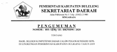 Pengumuman Hasil SKD CPNS Kabupaten Buleleng 2019