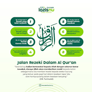 Jalan Rezeki Dalam Al Qur'an