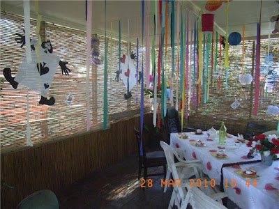 Adult Birthday Party Supplies on Wonderland Theme Party Decorating   Alice In Wonderland Bedroom Ideas