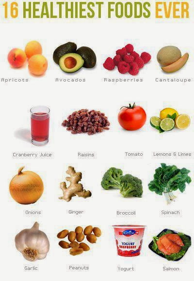 Weight Loss Diet Food