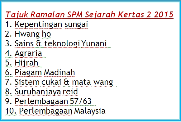 Focus SPM Sejarah 2015