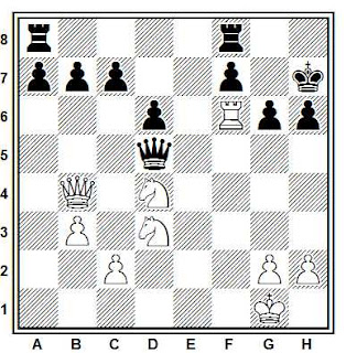 Posición de la partida de ajedrez Hühner - Ivanchuk (Novi Sad, 1990)