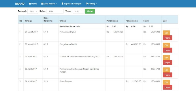 Aplikasi Pengelolaan Uang Kas Perusahaan Menggunakan Bootstrap