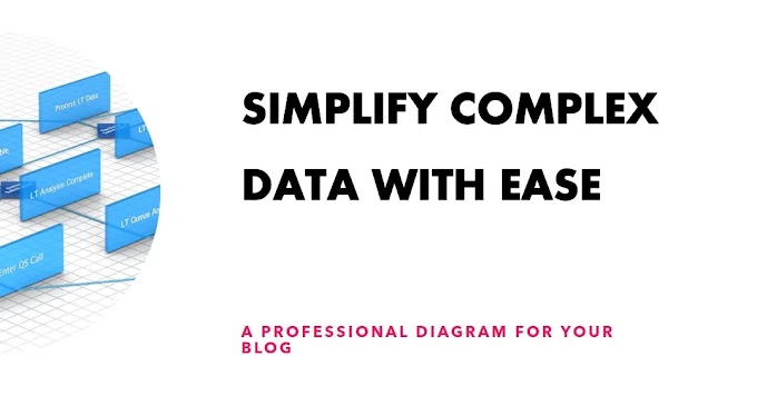 Diagrams: The art of simplifying information