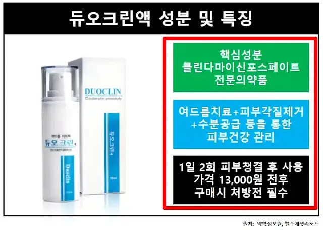 듀오크린액성분특성