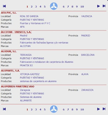 Fábricas de ventanas en España