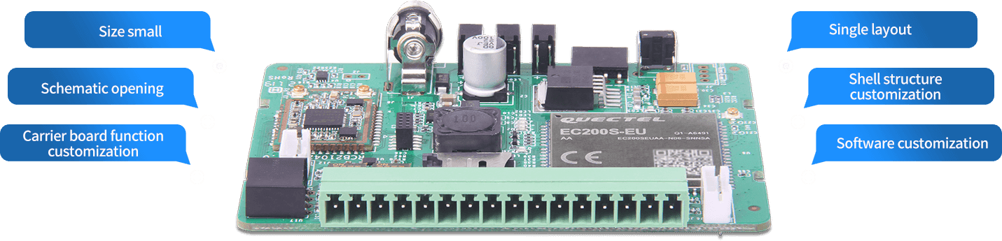 Wireless Sensor Data Collection System support ZigBee3.0, Z-Wave7, LoRa terminal, BLE, etc