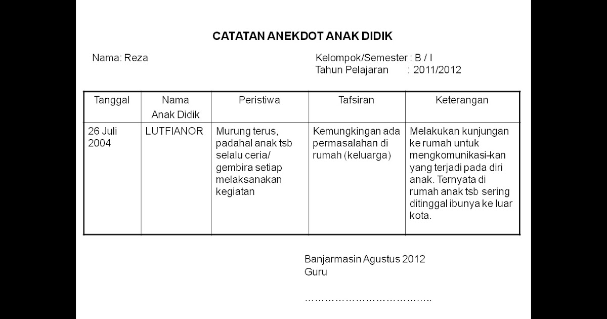 Contoh Laporan Hasil Observasi Anak Berkebutuhan Khusus 