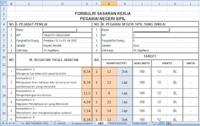 INSTRUMEN PK GURU MATA PELAJARAN / GURU KELAS TK PAUD RA