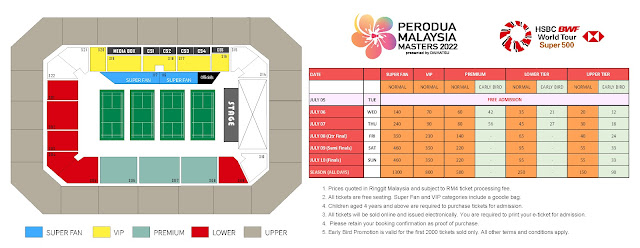 Cara Beli Tiket Masuk Kejohanan Malaysia Masters 2022