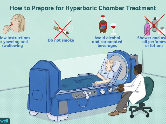How to Prepare Hyperbaric Chamber Therapy