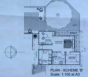 PLAN B