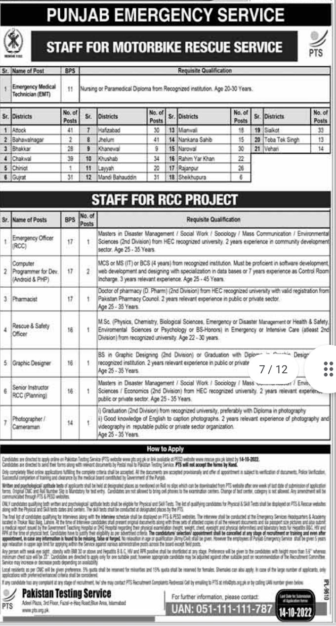 Punjab Rescue 1122 Jobs  September 2022 – New Rescue Jobs in Punjab