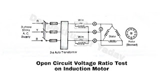Open circuit voltage ratio test on induction motor
