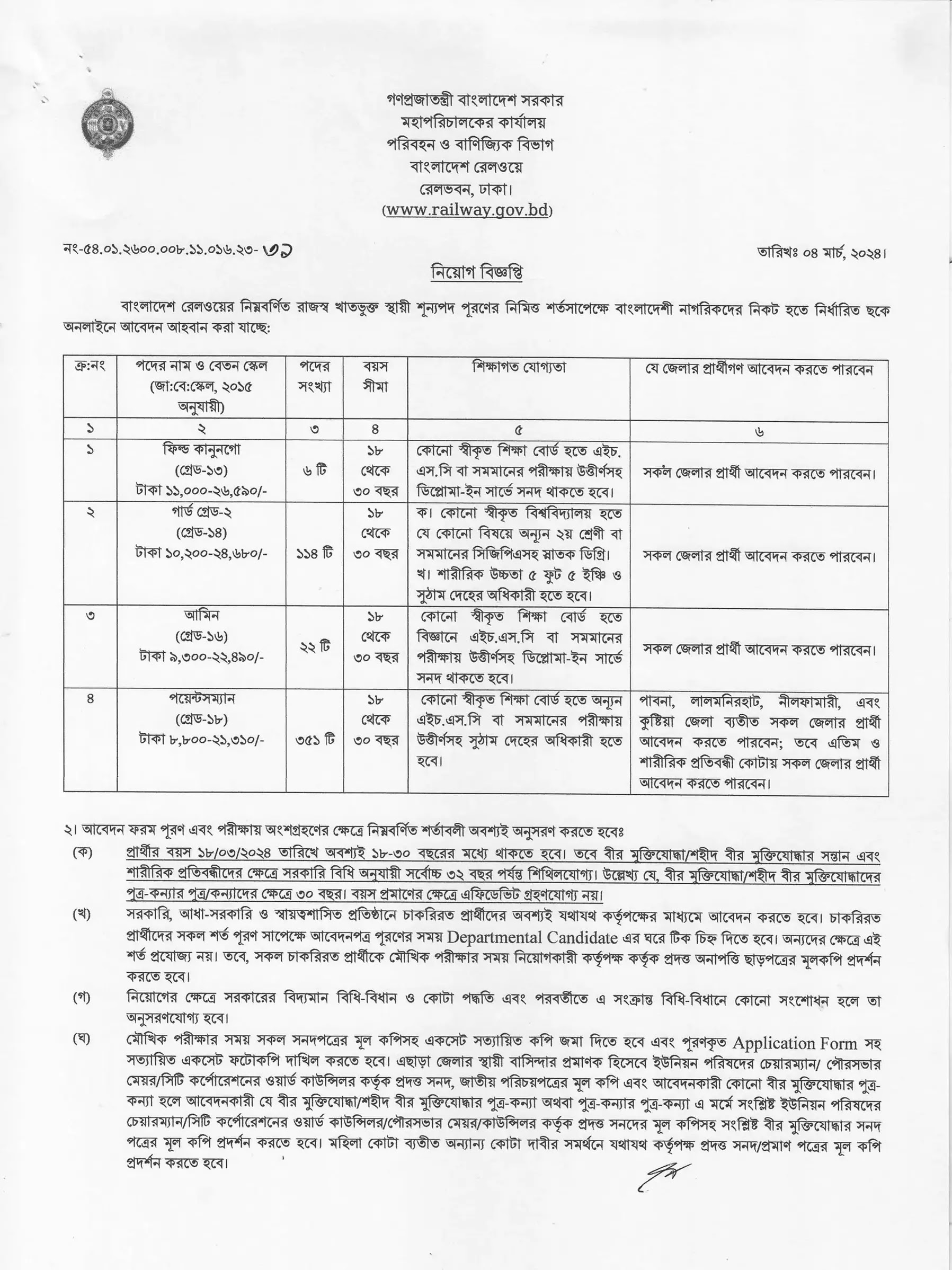 Bangladesh Railway Job Circular 2024